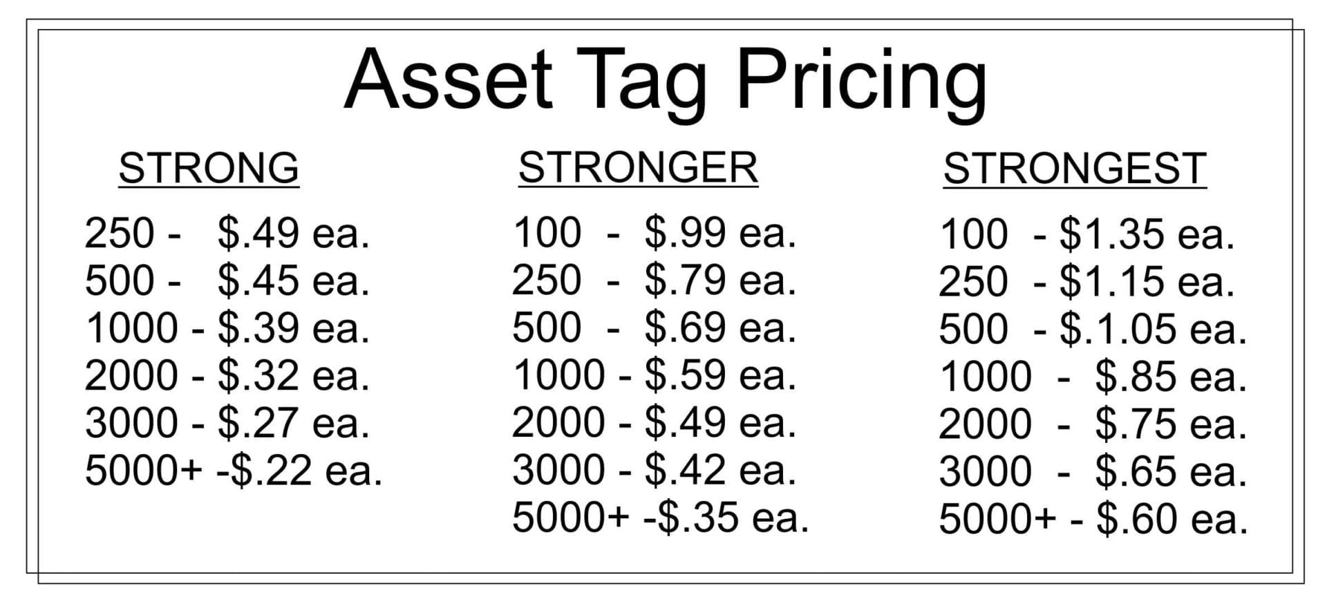 asset tags pricing