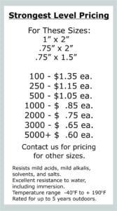 asset stickers strongest pricing