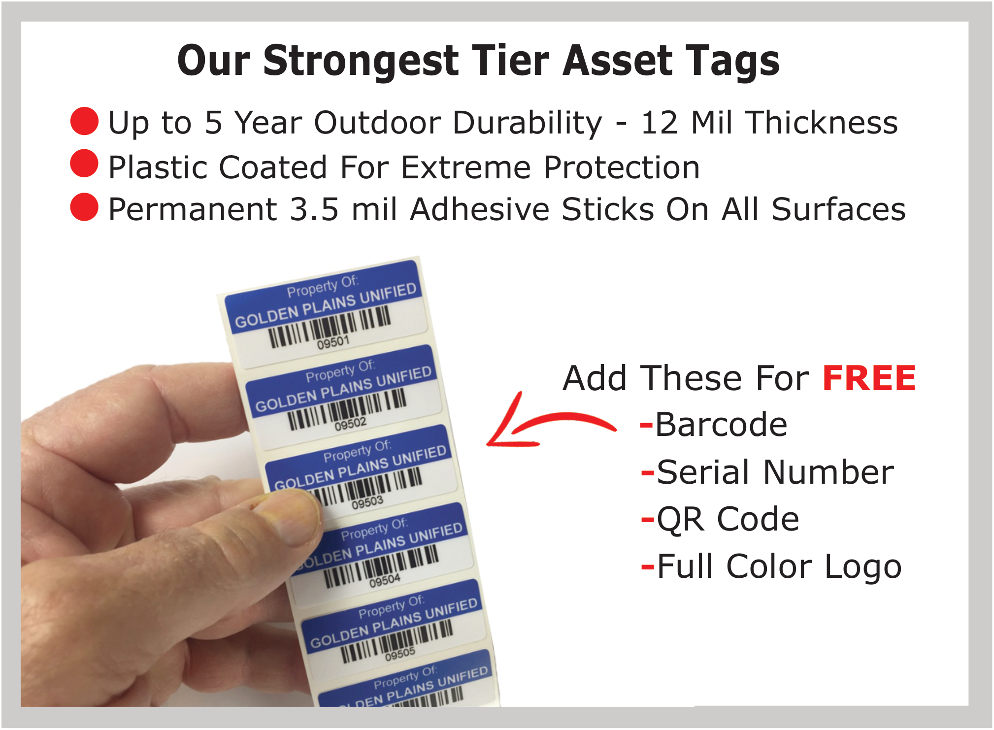 2D Barcode Labels application example